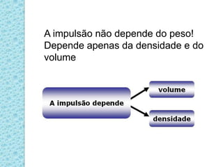 impulsão não depende do peso! Depende apenas da densidade e do volume.   A impulsão não depende do peso! Depende apenas da densidade e do volume