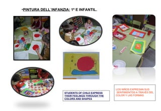 STUDENTS OF CHILD EXPRESS THEIR FEELINGS THROUGH THE COLORS AND SHAPES ,[object Object],LOS NIÑOS EXPRESAN SUS SENTIMIENTOS A TRAVÉS DEL COLOR Y LAS FORMAS 
