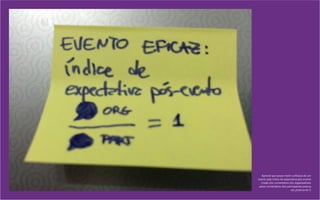 Aprendi que posso medir a eficácia de um
evento pelo índice de expectativa pós-evento
(razão dos comentários dos organizadores
pelos comentários dos participantes precisa
ser próxima de 1)
 