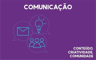 conteùdo,
criatividade,
comunidade
comunicação
 
