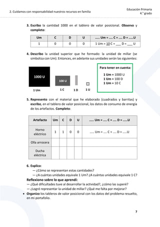 2. Cuidamos con responsabilidad nuestros recursos en familia
7
Educación Primaria
4.° grado
3. Escribo la cantidad 1000 en el tablero de valor posicional. Observo y
completo:
Um C D U ..... Um = .... C = .... D = .....U
1 0 0 0 1 Um = 10 C = ___ D = ___ U
4. Describo la unidad superior que he formado: la unidad de millar (se
simboliza con Um). Entonces, en adelante sus unidades serán las siguientes:
5. Represento con el material que he elaborado (cuadrados y barritas) y
escribo, en el tablero de valor posicional, los datos de consumo de energía
de los artefactos. Completo:
Artefacto Um C D U ..... Um = .... C = .... D = .....U
Horno
eléctrico
1 1 0 0 ..... Um = .... C = .... D = .....U
Olla arrocera
Ducha
eléctrica
6. Explico:
— ¿Cómo se representan estas cantidades?
— ¿A cuántas unidades equivale 1 Um? ¿A cuántas unidades equivale 1 C?
Reflexiono sobre lo que aprendí:
— ¿Qué dificultades tuve al desarrollar la actividad?, ¿cómo las superé?
— ¿Logré representar la unidad de millar? ¿Qué me falta por mejorar?
 Organizo los tableros de valor posicional con los datos del problema resuelto,
en mi portafolio.
100 U
1 D1 C 1 U
1000 U
1 Um
Para tener en cuenta:
1 Um = 1000 U
1 Um = 100 D
1 Um = 10 C
 