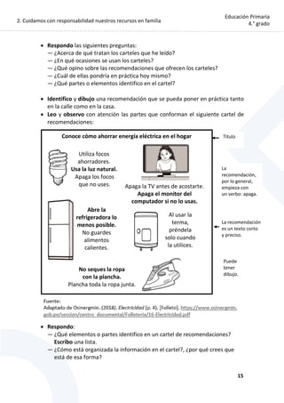 2. Cuidamos con responsabilidad nuestros recursos en familia
15
Educación Primaria
4.° grado
Conoce cómo ahorrar energía eléctrica en el hogar
 Respondo las siguientes preguntas:
— ¿Acerca de qué tratan los carteles que he leído?
— ¿En qué ocasiones se usan los carteles?
— ¿Qué opino sobre las recomendaciones que ofrecen los carteles?
— ¿Cuál de ellas pondría en práctica hoy mismo?
— ¿Qué partes o elementos identifico en el cartel?
 Identifico y dibujo una recomendación que se pueda poner en práctica tanto
en la calle como en la casa.
 Leo y observo con atención las partes que conforman el siguiente cartel de
recomendaciones:
 Respondo:
— ¿Qué elementos o partes identifico en un cartel de recomendaciones?
Escribo una lista.
— ¿Cómo está organizada la información en el cartel?, ¿por qué crees que
está de esa forma?
Apaga la TV antes de acostarte.
Apaga el monitor del
computador si no lo usas.
Abre la
refrigeradora lo
menos posible.
No guardes
alimentos
calientes.
Título
La recomendación
es un texto corto
y preciso.
La
recomendación,
por lo general,
empieza con
un verbo: apaga.
Puede
tener
dibujo.
Utiliza focos
ahorradores.
Usa la luz natural.
Apaga los focos
que no uses.
Al usar la
terma,
préndela
solo cuando
la utilices.
No seques la ropa
con la plancha.
Plancha toda la ropa junta.
seques la ropa
con la plancha.
Plancha toda la ropa junta.
 