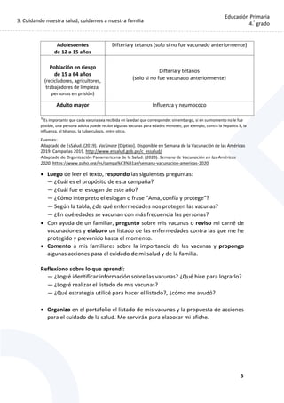 3. Cuidando nuestra salud, cuidamos a nuestra familia
5
Educación Primaria
4.°
grado
Adolescentes
de 12 a 15 años
Difteria y tétanos (solo si no fue vacunado anteriormente)
Población en riesgo
de 15 a 64 años
(recicladores, agricultores,
trabajadores de limpieza,
personas en prisión)
Difteria y tétanos
(solo si no fue vacunado anteriormente)
Adulto mayor Influenza y neumococo
1
Es importante que cada vacuna sea recibida en la edad que corresponde; sin embargo, si en su momento no le fue
posible, una persona adulta puede recibir algunas vacunas para edades menores; por ejemplo, contra la hepatitis B, la
influenza, el tétanos, la tuberculosis, entre otras.
Fuentes:
Adaptado de EsSalud. (2019). Vacúnate [Díptico]. Disponible en Semana de la Vacunación de las Américas
2019. Campañas 2019. http://www.essalud.gob.pe/c_essalud/
Adaptado de Organización Panamericana de la Salud. (2020). Semana de Vacunación en las Américas
2020. https://www.paho.org/es/campa%C3%B1as/semana-vacunacion-americas-2020
 Luego de leer el texto, respondo las siguientes preguntas:
— ¿Cuál es el propósito de esta campaña?
— ¿Cuál fue el eslogan de este año?
— ¿Cómo interpreto el eslogan o frase “Ama, confía y protege”?
— Según la tabla, ¿de qué enfermedades nos protegen las vacunas?
— ¿En qué edades se vacunan con más frecuencia las personas?
 Con ayuda de un familiar, pregunto sobre mis vacunas o reviso mi carné de
vacunaciones y elaboro un listado de las enfermedades contra las que me he
protegido y prevenido hasta el momento.
 Comento a mis familiares sobre la importancia de las vacunas y propongo
algunas acciones para el cuidado de mi salud y de la familia.
Reflexiono sobre lo que aprendí:
— ¿Logré identificar información sobre las vacunas? ¿Qué hice para lograrlo?
— ¿Logré realizar el listado de mis vacunas?
— ¿Qué estrategia utilicé para hacer el listado?, ¿cómo me ayudó?
 Organizo en el portafolio el listado de mis vacunas y la propuesta de acciones
para el cuidado de la salud. Me servirán para elaborar mi afiche.
 