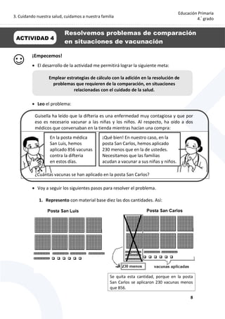 3. Cuidando nuestra salud, cuidamos a nuestra familia
8
Educación Primaria
4.°
grado
¡Empecemos!
 El desarrollo de la actividad me permitirá lograr la siguiente meta:
 Leo el problema:
Guisella ha leído que la difteria es una enfermedad muy contagiosa y que por
eso es necesario vacunar a las niñas y los niños. Al respecto, ha oído a dos
médicos que conversaban en la tienda mientras hacían una compra:
¿Cuántas vacunas se han aplicado en la posta San Carlos?
 Voy a seguir los siguientes pasos para resolver el problema.
1. Represento con material base diez las dos cantidades. Así:
Se quita esta cantidad, porque en la posta
San Carlos se aplicaron 230 vacunas menos
que 856.
ACTIVIDAD 4
Resolvemos problemas de comparación
en situaciones de vacunación
En la posta médica
San Luis, hemos
aplicado 856 vacunas
contra la difteria
en estos días.
¡Qué bien! En nuestro caso, en la
posta San Carlos, hemos aplicado
230 menos que en la de ustedes.
Necesitamos que las familias
acudan a vacunar a sus niñas y niños.
Emplear estrategias de cálculo con la adición en la resolución de
problemas que requieren de la comparación, en situaciones
relacionadas con el cuidado de la salud.
 