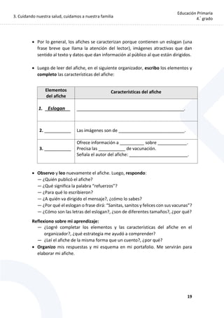 3. Cuidando nuestra salud, cuidamos a nuestra familia
19
Educación Primaria
4.°
grado
 Por lo general, los afiches se caracterizan porque contienen un eslogan (una
frase breve que llama la atención del lector), imágenes atractivas que dan
sentido al texto y datos que dan información al público al que están dirigidos.
 Luego de leer del afiche, en el siguiente organizador, escribo los elementos y
completo las características del afiche:
Elementos
del afiche
Características del afiche
1. _Eslogan__ ____________________________________________.
2. ___________ Las imágenes son de ___________________________.
3. ___________
Ofrece información a __________ sobre ____________.
Precisa las ___________ de vacunación.
Señala el autor del afiche: ________________________.
 Observo y leo nuevamente el afiche. Luego, respondo:
— ¿Quién publicó el afiche?
— ¿Qué significa la palabra “refuerzos”?
— ¿Para qué lo escribieron?
— ¿A quién va dirigido el mensaje?, ¿cómo lo sabes?
— ¿Por qué el eslogan o frase dirá: “Sanitas, sanitos y felices con sus vacunas”?
— ¿Cómo son las letras del eslogan?, ¿son de diferentes tamaños?, ¿por qué?
Reflexiono sobre mi aprendizaje:
— ¿Logré completar los elementos y las características del afiche en el
organizador?, ¿qué estrategia me ayudó a comprender?
— ¿Leí el afiche de la misma forma que un cuento?, ¿por qué?
 Organizo mis respuestas y mi esquema en mi portafolio. Me servirán para
elaborar mi afiche.
 