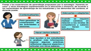 Experiencias de Aprendizaje ppt
