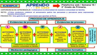 Experiencias de Aprendizaje ppt