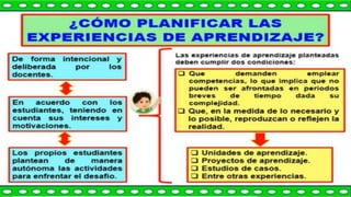 Experiencias de Aprendizaje ppt