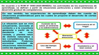 Experiencias de Aprendizaje ppt