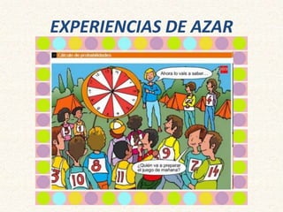 EXPERIENCIAS DE AZAR
 
