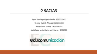 GRACIAS
Kevin Santiago López García 1093225457
Yessica Yulieth Álvarez 1028036028
Jessen Emir Urzola 1038804861
Adolfo de Jesús Gutierrez Palacio 9296586
 
