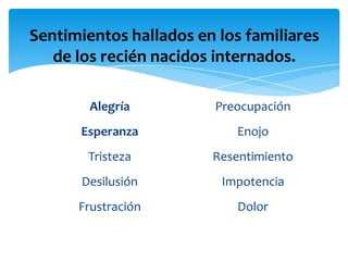 Sentimientos hallados en los familiares
   de los recién nacidos internados.

        Alegría         Preocupación
      Esperanza            Enojo
        Tristeza        Resentimiento
       Desilusión        Impotencia
      Frustración           Dolor
 