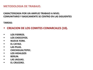 METODOLOGIA DE TRABAJO. CARACTERIZADA POR UN AMPLIO TRABAJO A NIVEL COMUNITARIO Y BASICAMENTE SE CENTRO EN LAS SIGUIENTES  TAREAS: CREACION DE LOS COMITES COMARCALES   (10).   LOS FIERROS. LOS CHOCOYOS. NUEVA YORK. EL CAYAO. LAS PILAS. CHICHIGUALTEPEC. LOS HIDALGOS BERLIN. LAS JAGUAS. EL CRUCERO. 