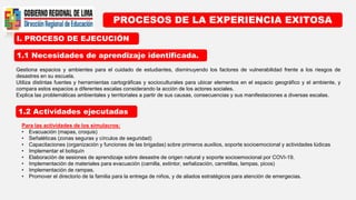 I. PROCESO DE EJECUCIÓN
PROCESOS DE LA EXPERIENCIA EXITOSA
1.1 Necesidades de aprendizaje identificada.
1.2 Actividades ejecutadas
Gestiona espacios y ambientes para el cuidado de estudiantes, disminuyendo los factores de vulnerabilidad frente a los riesgos de
desastres en su escuela.
Utiliza distintas fuentes y herramientas cartográficas y socioculturales para ubicar elementos en el espacio geográfico y el ambiente, y
compara estos espacios a diferentes escalas considerando la acción de los actores sociales.
Explica las problemáticas ambientales y territoriales a partir de sus causas, consecuencias y sus manifestaciones a diversas escalas.
Para las actividades de los simulacros:
• Evacuación (mapas, croquis)
• Señaléticas (zonas seguras y círculos de seguridad)
• Capacitaciones (organización y funciones de las brigadas) sobre primeros auxilios, soporte socioemocional y actividades lúdicas
• Implementar el botiquín
• Elaboración de sesiones de aprendizaje sobre desastre de origen natural y soporte socioemocional por COVI-19.
• Implementación de materiales para evacuación (camilla, extintor, señalización, carretillas, lampas, picos)
• Implementación de rampas.
• Promover el directorio de la familia para la entrega de niños, y de aliados estratégicos para atención de emergecias.
 