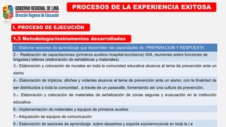 I. PROCESO DE EJECUCIÓN
PROCESOS DE LA EXPERIENCIA EXITOSA
1.3 Metodología/instrumentos desarrollados
1.- Elaborar sesiones de aprendizaje que desarrollen las capacidades de: PREPARACION Y RESPUESTA
2.- Realización de capacitaciones (primeros auxilios–hospital-bomberos) GIA, reuniones sobre funciones de
brigadas) talleres (elaboración de señaléticas y materiales)
3.- Elaboración y colocación de murales en toda la comunidad educativa alusivos al tema de prevención ante un
sismo
4.- Elaboración de trípticos, afiches y volantes alusivos al tema de prevención ante un sismo, con la finalidad de
ser distribuidos a toda la comunidad , a través de un pasacalle, fomentando así una cultura de prevención.
5.-. Elaboración y colocación de materiales de señalización de zonas seguras y evacuación en la institución
educativa .
6.- Implementación de materiales y equipos de primeros auxilios
7.- Adquisición de equipos de comunicación
8.- Elaboración de sesiones de aprendizaje sobre desastres y soporte socioemocional en toda la i.e
 