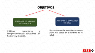 FORTALECER Y/O MEJORAR
ESTILOS DE VIDA
PROMOVER LA ORANIZACIÓN
COMUNAL
(hábitos, costumbres y
comportamientos) saludables en
hombres y mujeres.
De manera que la población asuma un
papel más activo en el cuidado de su
salud
OBJETIVOS
 