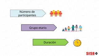 Número de
participantes
Grupo etario
Duración
 