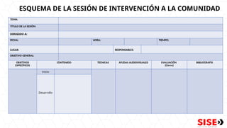 ESQUEMA DE LA SESIÓN DE INTERVENCIÓN A LA COMUNIDAD
TEMA:
TÍTULO DE LA SESIÓN:
DIRIGIDO A:
FECHA: HORA: TIEMPO:
LUGAR: RESPONSABLES:
OBJETIVO GENERAL:
OBJETIVOS
ESPECÍFICOS
CONTENIDO TECNICAS AYUDAS AUDIOVISUALES EVALUACIÓN
(Cierre)
BIBLIOGRAFÍA
inicio
Desarrollo
 