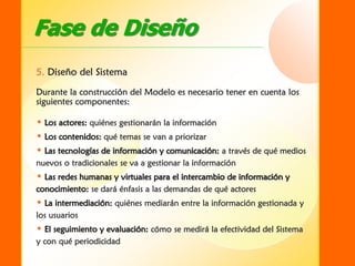 SIDER - Sistema de Información para el Desarrollo Empresarial Rural