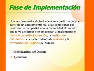 SIDER - Sistema de Información para el Desarrollo Empresarial Rural