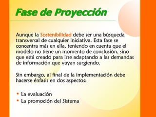 SIDER - Sistema de Información para el Desarrollo Empresarial Rural