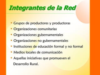 SIDER - Sistema de Información para el Desarrollo Empresarial Rural