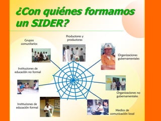 SIDER - Sistema de Información para el Desarrollo Empresarial Rural