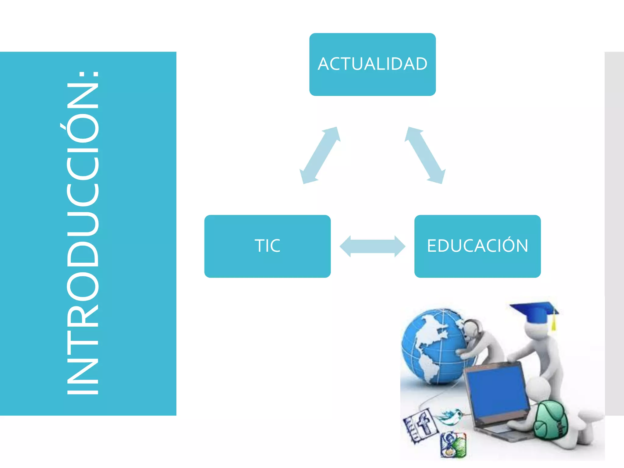INTRODUCCIÓN:
ACTUALIDAD
EDUCACIÓNTIC
 