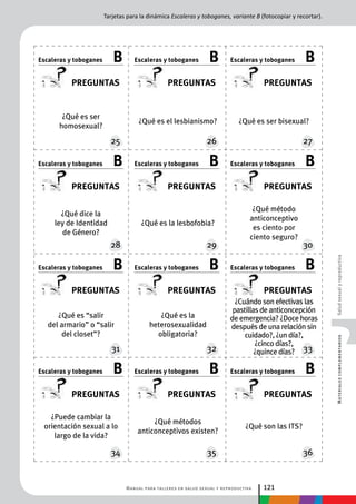 Manual para talleres en salud sexual y reproductiva 121
MaterialescomplementariosSaludsexualyreproductiva
Tarjetas para la dinámica Escaleras y toboganes, variante B (fotocopiar y recortar).
¿Qué es ser bisexual?
¿Qué método
anticonceptivo
es ciento por
ciento seguro?
¿Cuándo son efectivas las
pastillas de anticoncepción
de emergencia? ¿Doce horas
después de una relación sin
cuidado?, ¿un día?,
¿cinco días?,
¿quince días?
¿Qué son las ITS?
¿Qué es el lesbianismo?
¿Qué es la lesbofobia?
¿Qué es la
heterosexualidad
obligatoria?
¿Qué métodos
anticonceptivos existen?
¿Qué es ser
homosexual?
¿Qué dice la
ley de Identidad
de Género?
¿Qué es “salir
del armario” o “salir
del closet”?
¿Puede cambiar la
orientación sexual a lo
largo de la vida?
preguntas
25
Escaleras y toboganes B
preguntas
28
Escaleras y toboganes B
preguntas
31
Escaleras y toboganes B
preguntas
34
Escaleras y toboganes B
preguntas
26
Escaleras y toboganes B
preguntas
29
Escaleras y toboganes B
preguntas
32
Escaleras y toboganes B
preguntas
35
Escaleras y toboganes B
preguntas
27
Escaleras y toboganes B
preguntas
30
Escaleras y toboganes B
preguntas
33
Escaleras y toboganes B
preguntas
36
Escaleras y toboganes B
 
