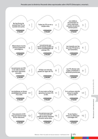 Manual para talleres en salud sexual y reproductiva 171
PrevencióndeVIHeITSMaterialescomplementarios
Pescados para la dinámica Pescando ideas equivocadas sobre VIH/ITS (fotocopiar y recortar).
No hay forma de
prevenir las ITS, es
cuestión de suerte.
Masturbarse mucho
provoca trastornos
psicológicos.
Las personas con VIH
o con sida no tienen
que tener relaciones
sexuales.
Las lesbianas no tienen
posibilidad de contraer
ITS ni VIH.
Todas las ITS se ven a
simple vista.
Las personas que
tienen pareja estable no
tienen posibilidades de
contraer ITS.
El flujo con mal olor
puede ser signo de ITS.
Si una mujer es fiel se
garantiza no tener ITS
ni VIH.
Los médicos
recomiendan no
tener relaciones
sexuales durante la
menstruación.
Las travestis son las
que más ITS tienen y
las transmiten.
Las ITS afectan solo
a gays, prostitutas o
personas promiscuas.
En tu primera relación
sexual no podés
contraer VIH.
VIH/ITSVIH/ITSVIH/ITSVIH/ITSVIH/ITS
VIH/ITSVIH/ITSVIH/ITSVIH/ITSVIH/ITS
VIH/ITSVIH/ITSVIH/ITSVIH/ITSVIH/ITS
Para prevenir el VIH
hay que lavarse luego
de las relaciones.
Una persona que vive
con el virus de VIH
puede no tener síntomas
durante varios años.
Si sos fuerte y
sana/o es difícil que
contraigas VIH.
1
4
7
10
13
2
5
8
11
14
3
6
9
12
15
¿verdadero
o falso?
¿verdadero
o falso?
¿verdadero
o falso?
¿verdadero
o falso?
¿verdadero
o falso?
¿verdadero
o falso?
¿verdadero
o falso?
¿verdadero
o falso?
¿verdadero
o falso?
¿verdadero
o falso?
¿verdadero
o falso?
¿verdadero
o falso?
¿verdadero
o falso?
¿verdadero
o falso?
¿verdadero
o falso?
 