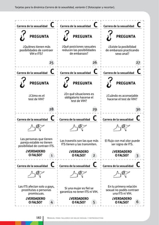 Manual para talleres en salud sexual y reproductiva182
Tarjetas para la dinámica Carrera de la sexualidad, variante C (fotocopiar y recortar).
Carrera de la sexualidad C
1
Carrera de la sexualidad C
4
Carrera de la sexualidad C
2
Carrera de la sexualidad C
5
Carrera de la sexualidad C
3
Carrera de la sexualidad C
6
¿Qué posiciones sexuales
reducen las posibilidades
de embarazo?
¿Quiénes tienen más
posibilidades de contraer
VIH e ITS?
¿En qué situaciones es
obligatorio hacerse el
test de VIH?
¿Cuándo es aconsejable
hacerse el test de VIH?
¿Cómo es el
test de VIH?
¿Existe la posibilidad
de embarazo practicando
sexo anal?
Las personas que tienen
pareja estable no tienen
posibilidad de contraer ITS.
Las ITS afectan solo a gays,
prostitutas o personas
promiscuas.
Las travestis son las que más
ITS tienen y las transmiten.
Si una mujer es fiel se
garantiza no tener ITS ni VIH.
El flujo con mal olor puede
ser signo de ITS.
En tu primera relación
sexual no podés contraer
una ITS ni VIH.
25
Carrera de la sexualidad C
pregunta
28
Carrera de la sexualidad C
pregunta
26
Carrera de la sexualidad C
pregunta
29
Carrera de la sexualidad C
pregunta
27
Carrera de la sexualidad C
pregunta
30
Carrera de la sexualidad C
pregunta
¿verdadero
o falso?
¿verdadero
o falso?
¿verdadero
o falso?
¿verdadero
o falso?
¿verdadero
o falso?
¿verdadero
o falso?
 