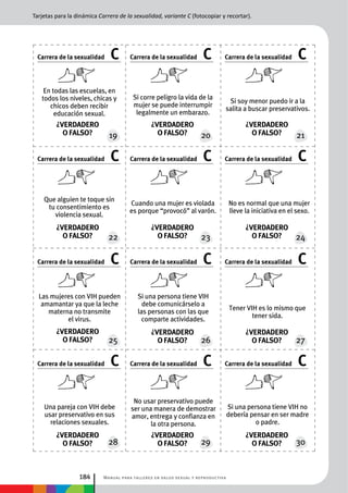 Manual para talleres en salud sexual y reproductiva184
Una pareja con VIH debe
usar preservativo en sus
relaciones sexuales.
En todas las escuelas, en
todos los niveles, chicas y
chicos deben recibir
educación sexual.
Que alguien te toque sin
tu consentimiento es
violencia sexual.
Las mujeres con VIH pueden
amamantar ya que la leche
materna no transmite
el virus.
Si corre peligro la vida de la
mujer se puede interrumpir
legalmente un embarazo.
Cuando una mujer es violada
es porque “provocó” al varón.
Si una persona tiene VIH
debe comunicárselo a
las personas con las que
comparte actividades.
Tener VIH es lo mismo que
tener sida.
Si una persona tiene VIH no
debería pensar en ser madre
o padre.
No usar preservativo puede
ser una manera de demostrar
amor, entrega y confianza en
la otra persona.
Si soy menor puedo ir a la
salita a buscar preservativos.
No es normal que una mujer
lleve la iniciativa en el sexo.
Carrera de la sexualidad C
19
Carrera de la sexualidad C
25
Carrera de la sexualidad C
22
Carrera de la sexualidad C
28
Carrera de la sexualidad C
20
Carrera de la sexualidad C
26
Carrera de la sexualidad C
23
Carrera de la sexualidad C
29
Carrera de la sexualidad C
21
Carrera de la sexualidad C
27
Carrera de la sexualidad C
24
Carrera de la sexualidad C
30
Tarjetas para la dinámica Carrera de la sexualidad, variante C (fotocopiar y recortar).
¿verdadero
o falso?
¿verdadero
o falso?
¿verdadero
o falso?
¿verdadero
o falso?
¿verdadero
o falso?
¿verdadero
o falso?
¿verdadero
o falso?
¿verdadero
o falso?
¿verdadero
o falso?
¿verdadero
o falso?
¿verdadero
o falso?
¿verdadero
o falso?
 