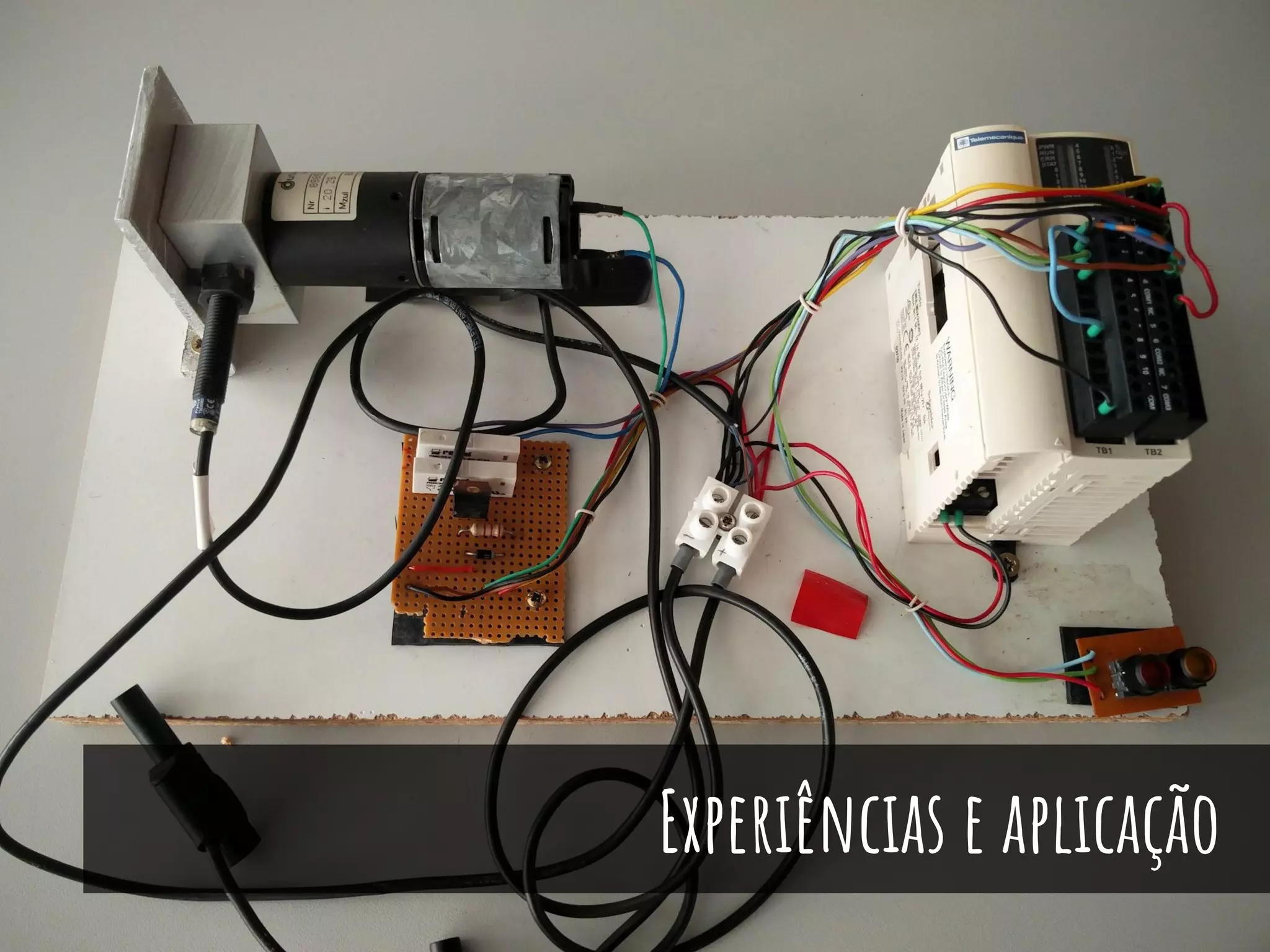 Experiências e aplicação
 