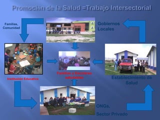 Desarrollar alianzas intra e intersectoriales para la promoción de la saludPromover la salud es una responsabilidad compartida de la población, sus organizaciones y las diferentes instancias del estado.Desarrollar mecanismo de coordinación con los municipios, la II EE. Y otras instituciones en el ámbito local para favorecer el desarrollo de entornos y estilos de vida saludableIncorporar la promoción de la salud en la agenda publica, en las políticas y planes de desarrollo local