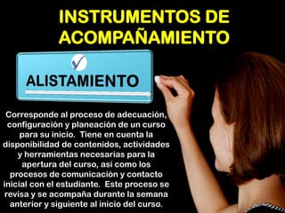 INSTRUMENTOS DE ACOMPAÑAMIENTO 
Corresponde al proceso de adecuación, configuración y planeación de un curso para su inicio. Tiene en cuenta la disponibilidad de contenidos, actividades y herramientas necesarias para la apertura del curso, así como los procesos de comunicación y contacto inicial con el estudiante. Este proceso se revisa y se acompaña durante la semana anterior y siguiente al inicio del curso.  