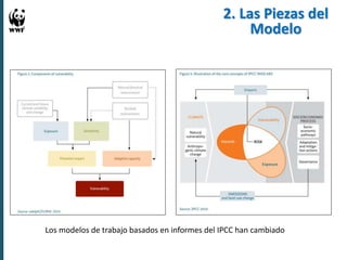 Experiencias en Adaptación Climática 