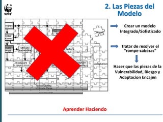 Experiencias en Adaptación Climática 