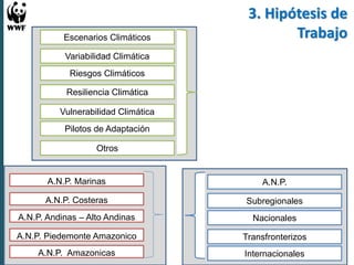 Experiencias en Adaptación Climática 