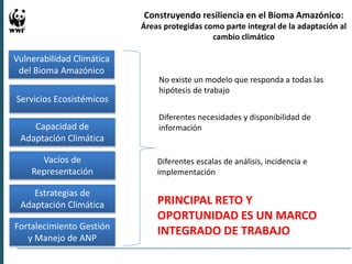 Experiencias en Adaptación Climática 