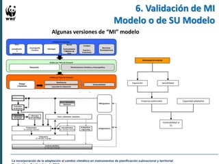 Experiencias en Adaptación Climática 