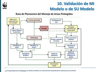 Experiencias en Adaptación Climática 