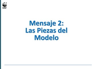 Experiencias en Adaptación Climática 