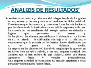 ANALIZIS DE RESULTADOS’
Se realizo la encuesta a 74 alumnos del colegio Loyola de los grados
  octavo, noveno y decimo y este es el producto de dicha actividad.
  Encontramos que la comuna 10 y la comuna 6 son las más habitadas
  por los alumnos de la institución con un 17% de respuestas cada una.
  La mayoría de los estudiantes del colegio residen en viviendas y
  lugares        que         pertenecen         al        estrato      3.
  Se les pidió a los alumnos que calificaran la violencia en sus barrios
  de 1 a 10, siendo 1 la calificación más baja y 10 la más alta, y
  encontramos que la mayoría de los barrios fueron clasificados con
  5,         un          grado        de          violencia        medio.
  La mayoría de los alumnos NO ha sufrido ningún tipo de agresión en
  su barrio, solo un 9% a sufrido, o sea una pequeña cantidad. Los
  alumnos que si han sufrido de esta violencia dicen que fueron
  agresiones        físicas       y        verbales       principalmente.
  Una pequeña cantidad de estudiantes ha causado agresiones a otras
  personas y en su mayoría fueron físicas.
 