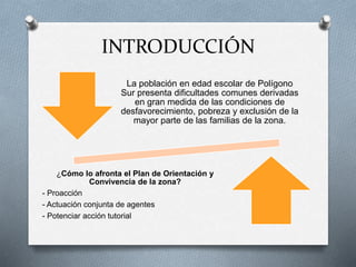 INTRODUCCIÓN
La población en edad escolar de Polígono
Sur presenta dificultades comunes derivadas
en gran medida de las condiciones de
desfavorecimiento, pobreza y exclusión de la
mayor parte de las familias de la zona.
¿Cómo lo afronta el Plan de Orientación y
Convivencia de la zona?
- Proacción
- Actuación conjunta de agentes
- Potenciar acción tutorial
 