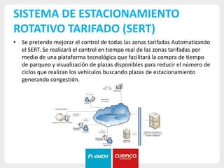 SISTEMA DE ESTACIONAMIENTO
ROTATIVO TARIFADO (SERT)
• Se pretende mejorar el control de todas las zonas tarifadas Automatizando
el SERT. Se realizará el control en tiempo real de las zonas tarifadas por
medio de una plataforma tecnológica que facilitará la compra de tiempo
de parqueo y visualización de plazas disponibles para reducir el número de
ciclos que realizan los vehículos buscando plazas de estacionamiento
generando congestión.
Conectividad
Conectividad
Funcionarios
EMOV EP
Dispositivo
Inteligente
Detección
Usuario
Dispositivo
de Usuario
Dispositivo Punto de Venta
Punto de Venta
Sistemas
EMOV EP
Vendedor
Dispositivo
Vendedor
APP
Funcionarios
APP Usuario
APP Punto
de Venta
APP
Vendedor
Sistemas informáticos y
Datos de la Plataforma de
Parqueo Inteligente
Interfaz
 
