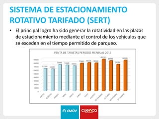 SISTEMA DE ESTACIONAMIENTO
ROTATIVO TARIFADO (SERT)
• El principal logro ha sido generar la rotatividad en las plazas
de estacionamiento mediante el control de los vehículos que
se exceden en el tiempo permitido de parqueo.
0
10000
20000
30000
40000
50000
60000
70000
80000
90000
63358 61681
73990 72600 70501
77945 79134 78500
89232
84984
74784
86500
VENTA DE TARJETAS PERIODO MENSUAL 2015
 