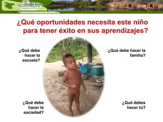 ¿Qué oportunidades necesita este niño 
para tener éxito en sus aprendizajes? 
¿Qué debe 
hacer la 
escuela? 
¿Qué debe 
hacer la 
sociedad? 
¿Qué debe hacer la 
familia? 
¿Qué debes 
hacer tú? 

