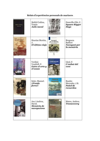 Relats d’experiències personals de mariners
Mallol Codina,
Tomás
Asilo naval
Domville-Fife, C.
Square Rigger
Days
Huertas Morión,
J.
El último viaje
Bruguera
Batllori
Navegant per
la memòria
Verdejo
Vendrell, F.
Entre el orto y
el ocaso
Lleal, F.
L’embat del
vent
Soler, Manuel.
¡¡Fondo
ferro!!
Buades
Mercader, J.B.
Pañol de
recuerdos
Jou i Andreu,
David.
Memòria de
navegacions
Mateu, Andreu.
Transcovery
 
