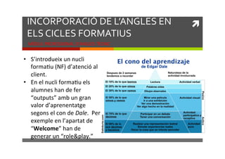 INCORPORACIÓ)DE)L’ANGLES)EN)
ELS)CICLES)FORMATIUS)
MÒDUL!PROFESSIONAL!D’ANGLES!TÈCNIC!

•  S’introdueix!un!nucli!
formaKu!(NF)!d’atenció!al!
client.!
•  En!el!nucli!formaKu!els!
alumnes!han!de!fer!
“outputs”!amb!un!gran!
valor!d’aprenentatge!
segons!el!con!de!Dale.!!Per!
exemple!en!l’apartat!de!
“Welcome”!han!de!
generar!un!“role&play.”!

!!

 