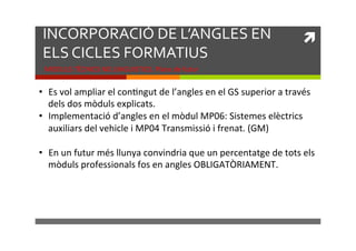 INCORPORACIÓ)DE)L’ANGLES)EN)
ELS)CICLES)FORMATIUS)

!!

MODULS!TÈCNICS!NO!LINGUISTICS.!Plans!de!futur!

•  Es!vol!ampliar!el!conKngut!de!l’angles!en!el!GS!superior!a!través!
dels!dos!mòduls!explicats.!
•  Implementació!d’angles!en!el!mòdul!MP06:!Sistemes!elèctrics!
auxiliars!del!vehicle!i!MP04!Transmissió!i!frenat.!(GM)!
•  En!un!futur!més!llunya!convindria!que!un!percentatge!de!tots!els!
mòduls!professionals!fos!en!angles!OBLIGATÒRIAMENT.!

 